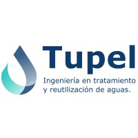 TUPEL